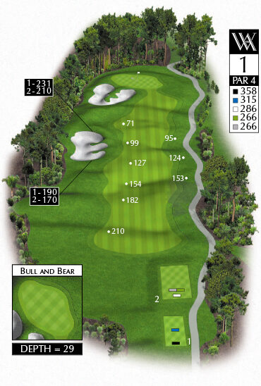 Repo Summit golf tournament map